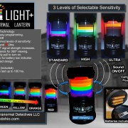 PARA LIGHT + By NCPD