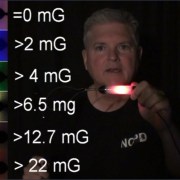 EMF TripWire Trip 36